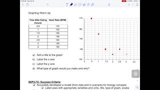 Notability  Creating Straight Lines Tech Tip [upl. by Aldis934]