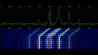 Using WWV to align your transceivers reference frequency  oscillator  Signal Phantom [upl. by Wei433]