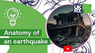 Anatomy of an earthquake What happens when seismic hazards meet populations Professor Iain Stewart [upl. by Nas]