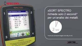 Il nuovo spettrometro EDXRF portatile xSORT di SPECTRO [upl. by Nahgeem]