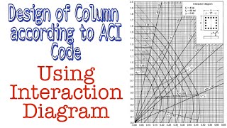 Design of Column using Interaction Diagram  ACI Code Provisions  RC Structure Design [upl. by Lau]