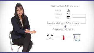 How Does E Commerce Work  Ufaber Practical examples  Learn in less than 10 mins  E COMMERCE [upl. by Teerprah]