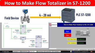 How to Make Flow Totalizer with PLC S71200 in TIA Portal  Flowmeter Totalizer  Siemens  PLC [upl. by Raddi935]