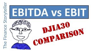 EBITDA vs EBIT comparison [upl. by Anert582]