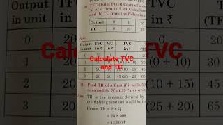 How to Calculate Marginal Cost  Formula of MC  Formula of TVC 2024 economics cbse numericals [upl. by Roderica903]