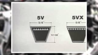 Types of VBelts [upl. by Ornstead]