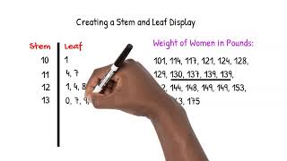 How to Make a Stem and Leaf Display [upl. by Sorenson23]