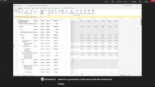 07  MS Project  Budget management [upl. by Nylannej]