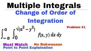 11 Change of Order of Integration  Concept amp Problem1  MULTIPLE INTEGRALS [upl. by Sheffield141]