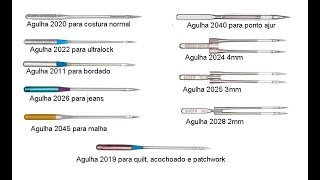 Tipos de agulhas para máquinas de costura [upl. by Niknar]