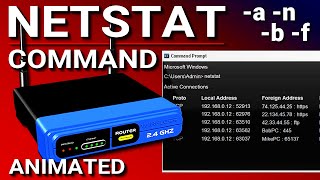 NETSTAT Command Explained [upl. by Jennifer770]