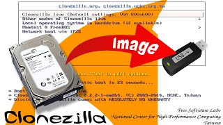 How to use Clonezilla to create an image in Windows [upl. by Fae718]