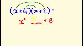 Algebra Tricks  Multiply binomials instantly [upl. by Valdes]