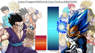 Vegeta VS Gohan POWER LEVELS Over The Years DBZGTDBS [upl. by Eilzel787]