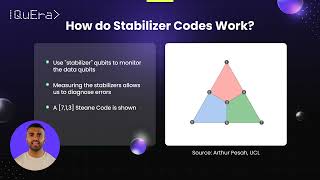 What are Stabilizer Codes  QuEra [upl. by Annaitat]