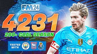 200 GOAL SEASON 4231 FM24 TACTIC [upl. by Nahtnanhoj]