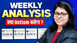 Nifty Prediction for Monday  18 November 2024  Weekly Market Analysis  Bank Nifty Tomorrow [upl. by Emlynn443]