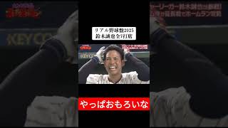 リアル野球盤の鈴木誠也 野球 鈴木誠也 リアル野球盤 [upl. by Lisandra309]