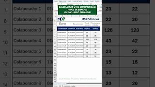 Aprenda como contar dias úteis considerando finais de semana e feriados Excel MaxPlanilhas [upl. by Haroppiz7]