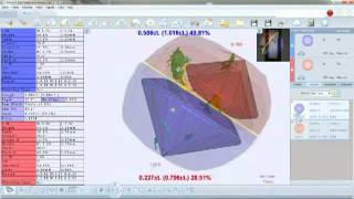 Sarin Machine for Diamond Assessment [upl. by Rhea]