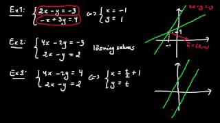 Linjära ekvationssystem del 2  Gausselimination intro exempel 2x2system [upl. by Eizeerb50]