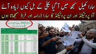 Protected and Unprotected Category Electricity new tariff in Pakistan  Explained in Urdu [upl. by Leirea]