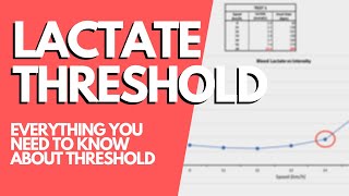 WHAT IS THRESHOLD Lactate Threshold amp FTP Explained [upl. by Izabel953]