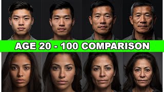 Aging Time Lapse Comparison  Science of Age Gender amp Race [upl. by Eitsirhc159]