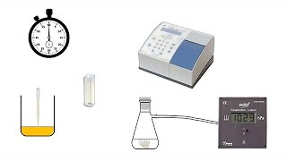 Cours de Chimie TSCinétique chimique 412  Suivis quantitatifs [upl. by Onez872]