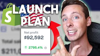 How To Plan amp Launch a USA Shopify Dropshipping Store [upl. by Braun]