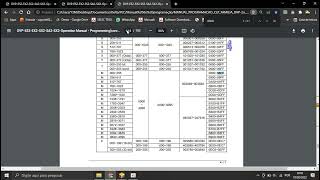 CLP DELTA INSTRUÇÃO MODRW MODBUS RTU [upl. by Marge]