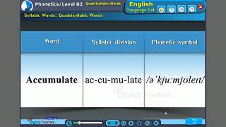 Quadrisyllabic words Phonetics  English language lab [upl. by Alimak453]