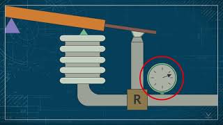 Three Basic Mechanisms for Pneumatic Controllers [upl. by Byrn]