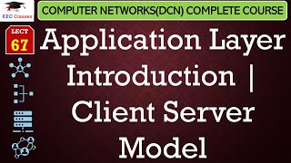 L67 Application Layer Introduction  Client Server Model  DCNComputer Network Lectures Hindi [upl. by Thrift220]