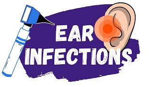 Otitis Media and Otitis Externa EXPLAINED  Ear Infections [upl. by Aifoz]