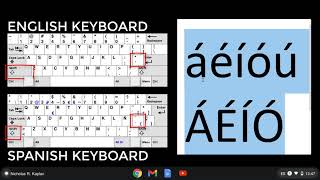 Type Accents with a Spanish Keyboard on a CHROMEBOOK [upl. by Biggs]