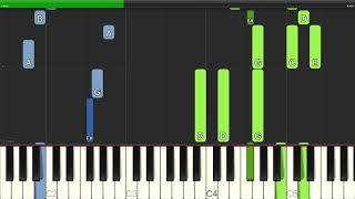 Spandau Ballet  True  Piano Backing Track Tutorials  Karaoke [upl. by Honorine]