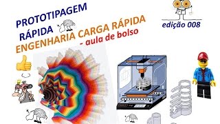 Prototipagem Rápida  ENGENHARIA CARGA RÁPIDA  aula de bolso em 7min edição 008 [upl. by Yhotmit]