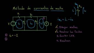 Método de corrientes de malla pasos 1 a 3  Khan Academy en Español [upl. by Cesaria]