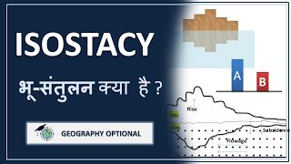 Isostasy  Geomorphology  Geography Optional [upl. by Clarke]