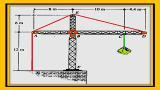 Mecanismos grúa torreProblema 798 Estática  Riley amp Sturges [upl. by Kelsi]