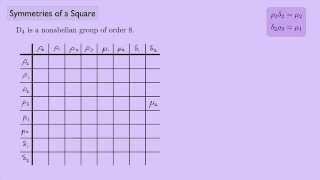 Abstract Algebra 1 Symmetries of a Square [upl. by Einnim128]