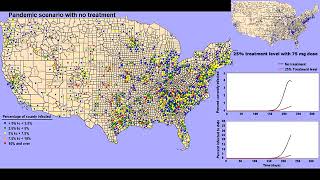 Influenza pandemic model of US [upl. by Elana]