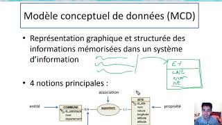 2Merise MCD Modèle Conceptuel de Données Darija [upl. by Francisca578]