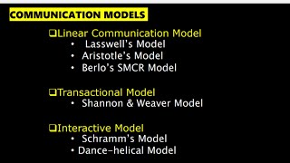 Part 3Communication models Nta UGC NET linear interactive and transactional model [upl. by Yleve913]