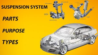 Suspension System  Purpose  Parts  Types  ChohanSpeaks  suspensionsystem [upl. by Adamik734]