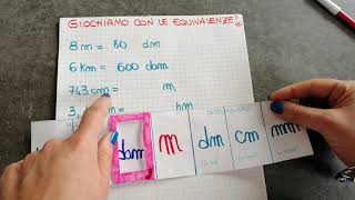 Matematica classi IVEquivalenze con le misure di lunghezzaPiazza [upl. by Lativa]