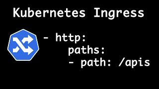 Kubernetes Ingress Resources  Using Ingress resources to expose your application [upl. by Drwde557]