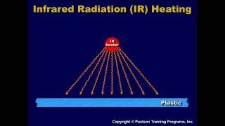 Thick Sheet Thermoforming  Lesson 3 Effective Heating of the Plastic Sheet [upl. by Neggem]