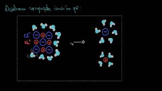 Solutii Dizolvarea compusilor ionici si moleculari in apa  LectiiVirtualero [upl. by Geerts]